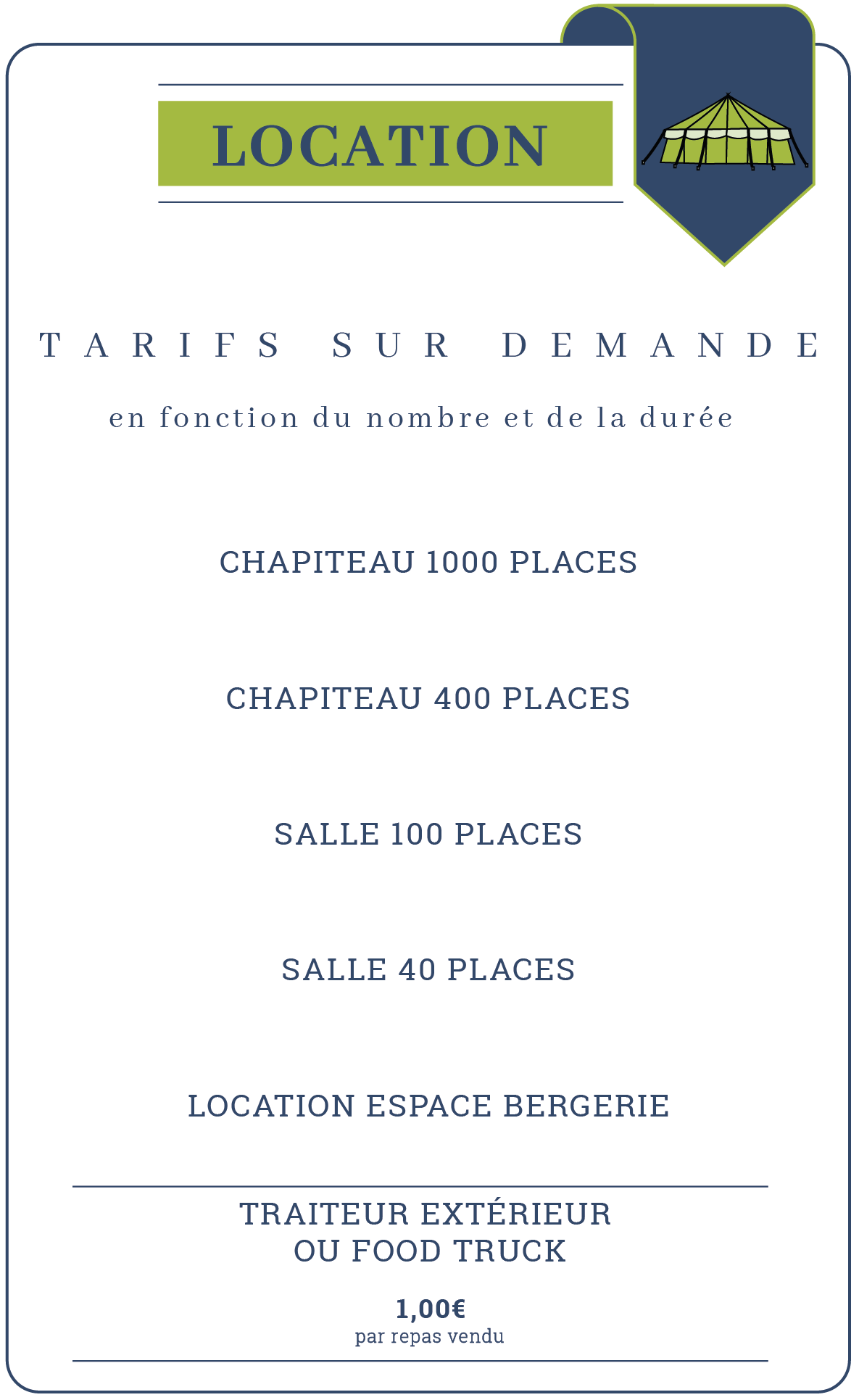 location
