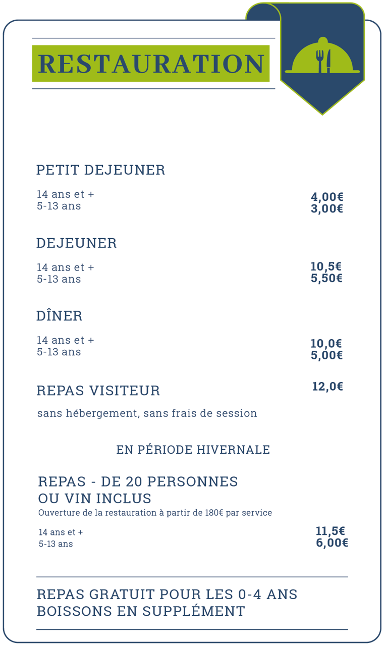 restauration 2025